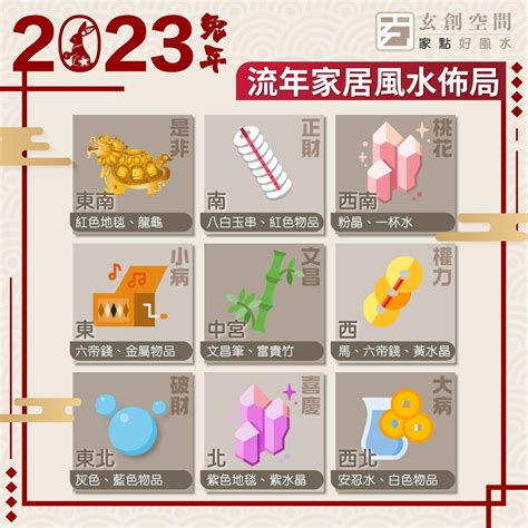 2023屬兔買房|2023兔年風水佈局｜增強運勢必看 九大吉星／化解凶 